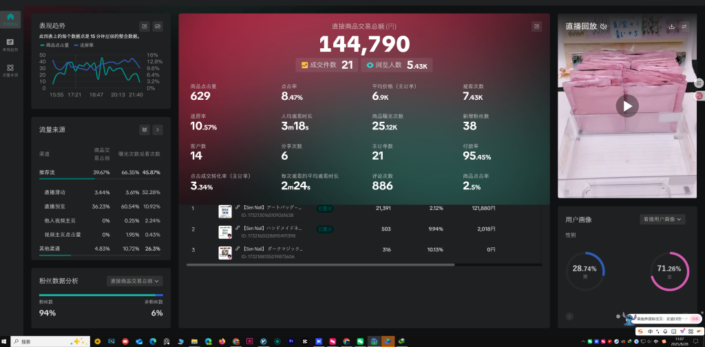 Japan live selling proof with sales over 100000 JPY