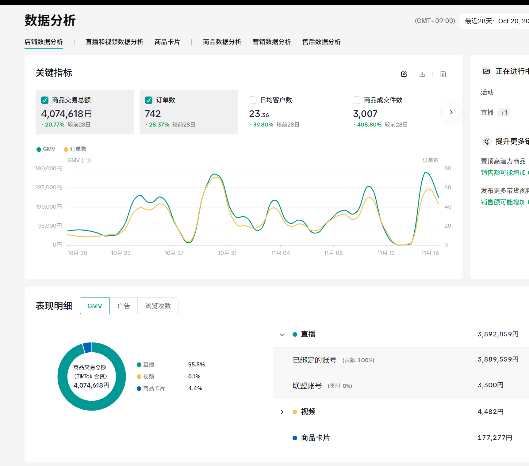 Monthly sales proof for Japan TikTok nail business