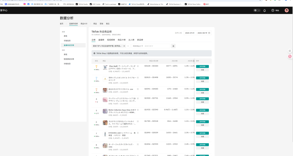TikTok live selling ranking dashboard proof for press-on nails